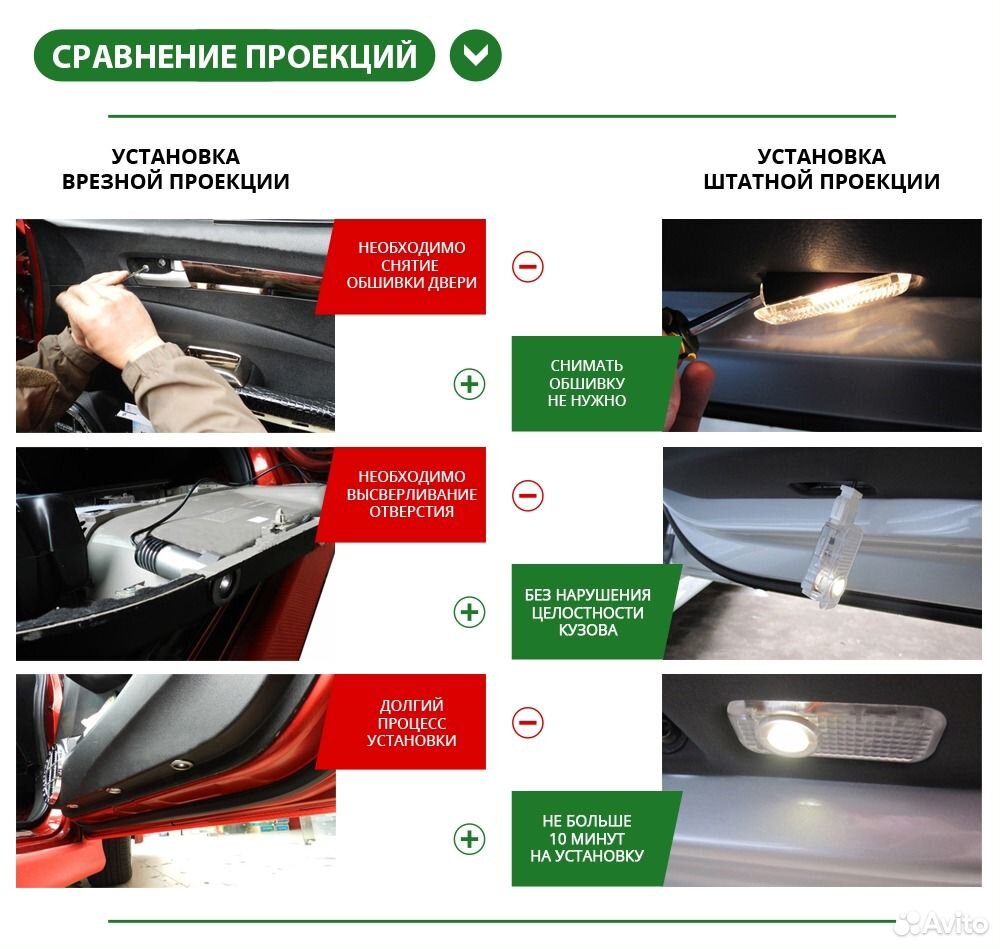 Штатная подсветка дверей Субару Импреза - Subaru I