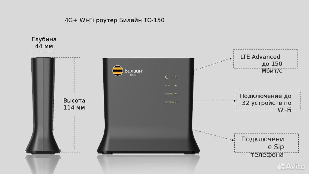 Роутеры Билайн Для Домашнего Интернета Купить