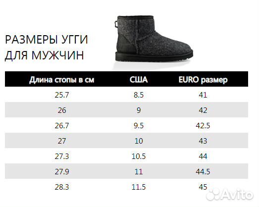 Размер Мужской 15 Ugg Us Фото Коробки