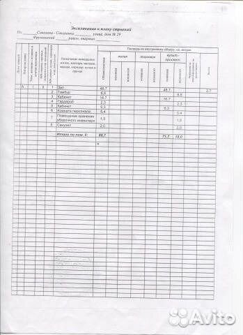 Продам помещение свободного назначения, 90.0 м²