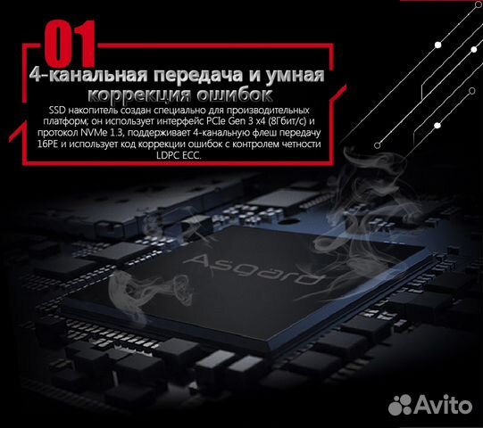 SSD накопитель Asgard AN 1TB NVMe M.2 PCIe GEN3 x4