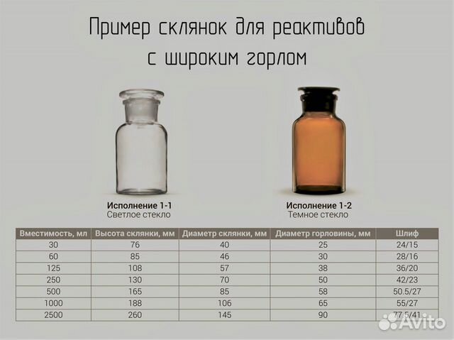 Склянка 125 мл т/с с притертой пробкой