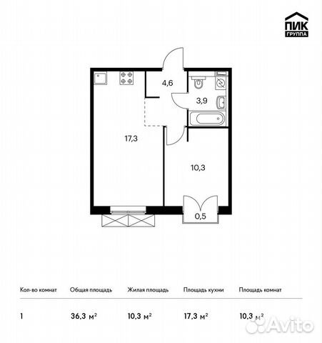 1-к квартира, 36.3 м², 7/9 эт.