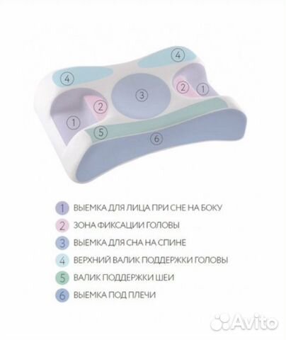 Подушка против морщин сна Beauty Sleep