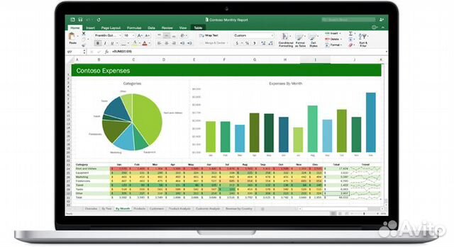 Работа в Excel (Power Query, Pivot, макросы VBA)
