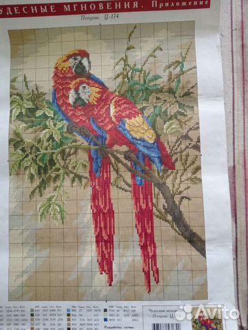 Схема для вышивания и мулине