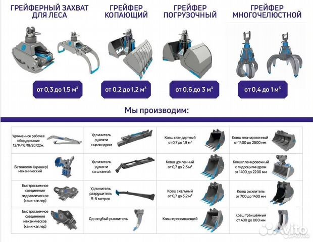 Рукоять для экскаватора (уро)