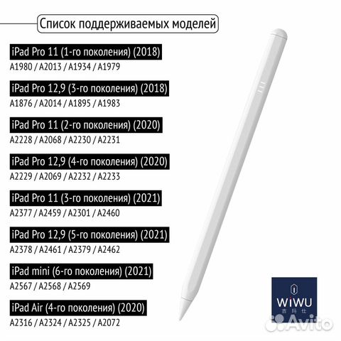 Стилус Wiwu Pencil Pro для iPad с 2018 года