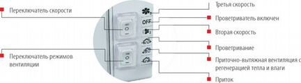 Рекупер Winzel Comfo RB1-50