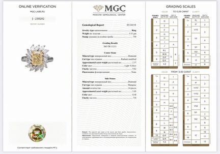 Роскошное дизайнерское кольцо с Fancy Бриллиантом