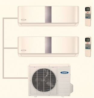 Мульти сплит система General Climate на 2 комнаты