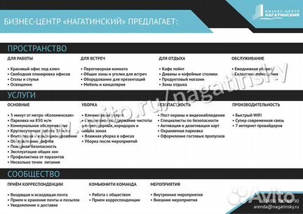 Офисное помещение, 13.3 м²