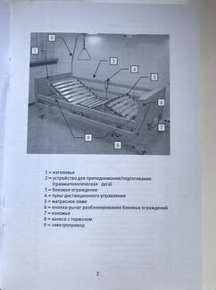 Кровать медицинская многофункциональная