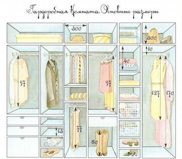 Гардеробная