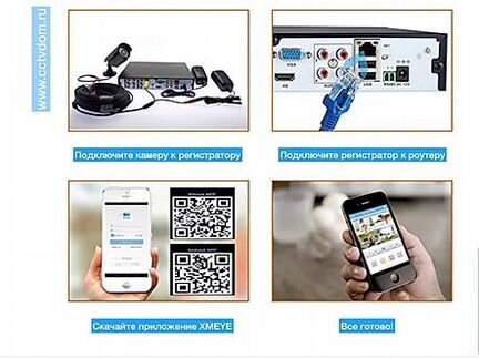 Беспроводной комплект видеонаблюдения