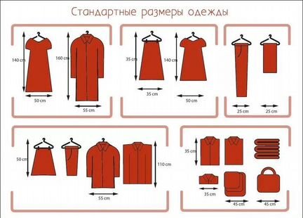 Гардеробная